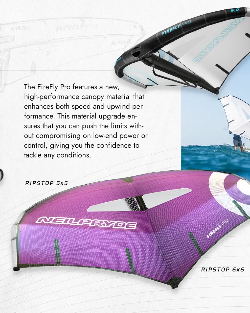 NPWing2025-FireflyPro-Carousel-01-6.webp