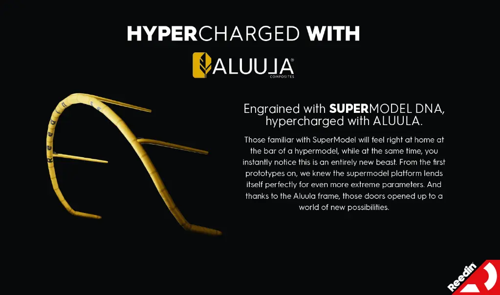 hypermodel technique.webp